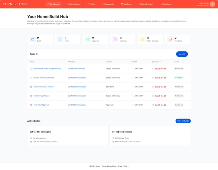 H&D053 _ Dashboard