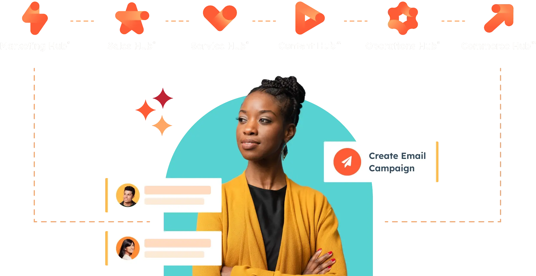 hubspot-info-graphic